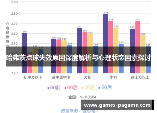 哈弗茨点球失效原因深度解析与心理状态因素探讨