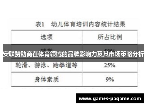 安联赞助商在体育领域的品牌影响力及其市场策略分析 安联赞助商在体育领域的品牌影响力及其市场策略分析