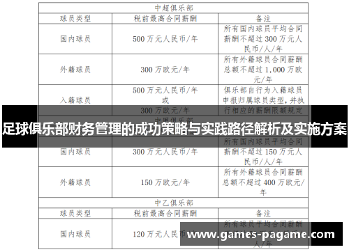 足球俱乐部财务管理的成功策略与实践路径解析及实施方案