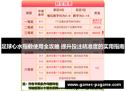足球心水指数使用全攻略 提升投注精准度的实用指南