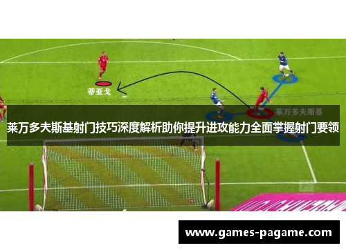 莱万多夫斯基射门技巧深度解析助你提升进攻能力全面掌握射门要领