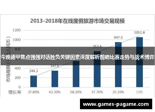 今晚德甲焦点强强对话胜负关键因素深度解析前瞻比赛走势与战术博弈 今晚德甲焦点强强对话胜负关键因素深度解析前瞻比赛走势与战术博弈