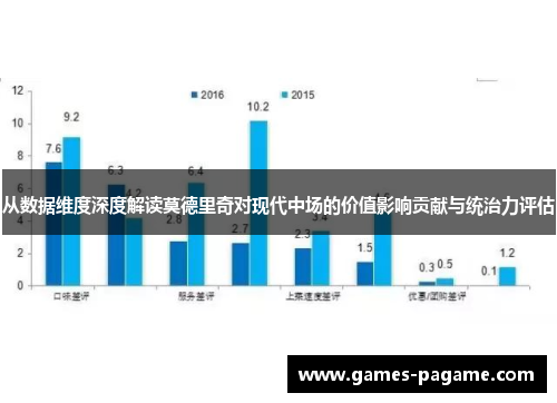 从数据维度深度解读莫德里奇对现代中场的价值影响贡献与统治力评估