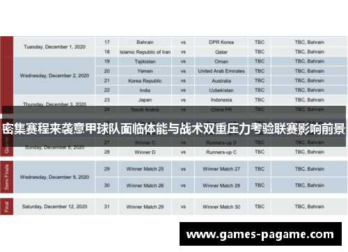 密集赛程来袭意甲球队面临体能与战术双重压力考验联赛影响前景