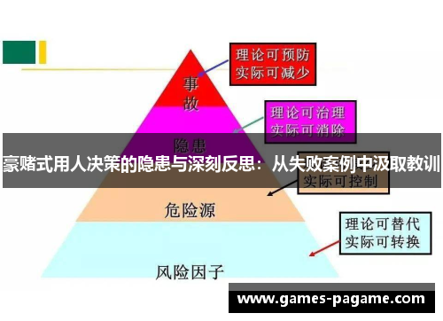 豪赌式用人决策的隐患与深刻反思：从失败案例中汲取教训
