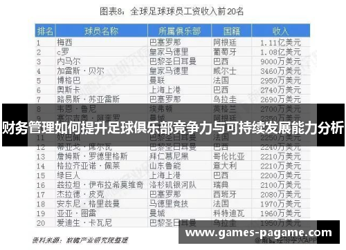 财务管理如何提升足球俱乐部竞争力与可持续发展能力分析