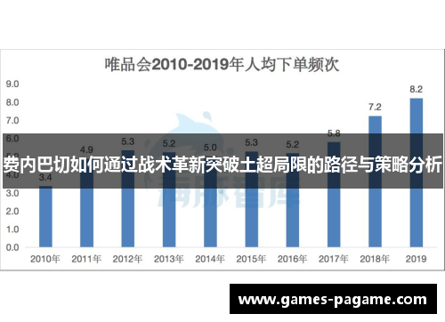 费内巴切如何通过战术革新突破土超局限的路径与策略分析