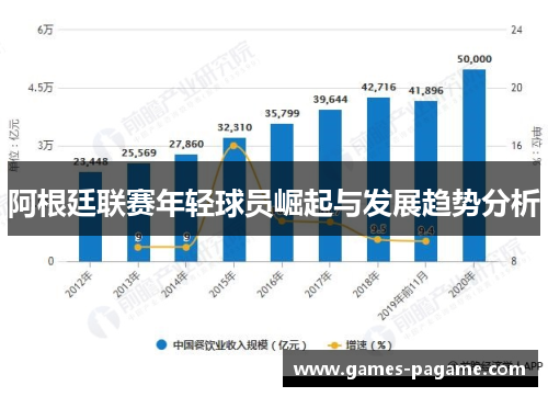 阿根廷联赛年轻球员崛起与发展趋势分析